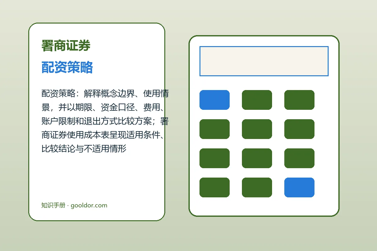 署商证券配资策略与股票申请配资图解